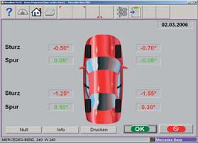 Стенд розвал сходження Visualiner 3D-2 Lift для Mercedes John Bean США відмінна якість